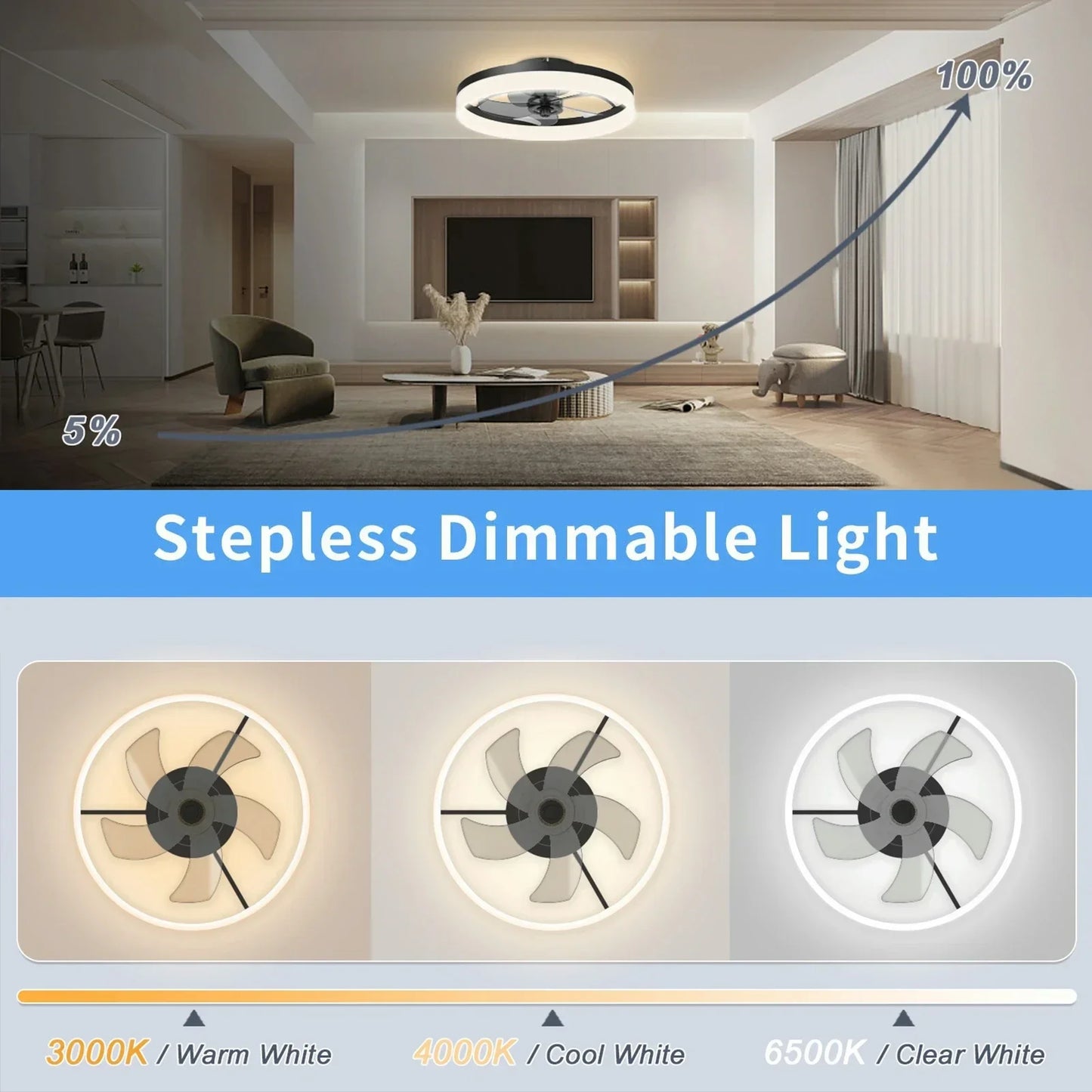 Modern Ceiling Fan With Light Remote Control