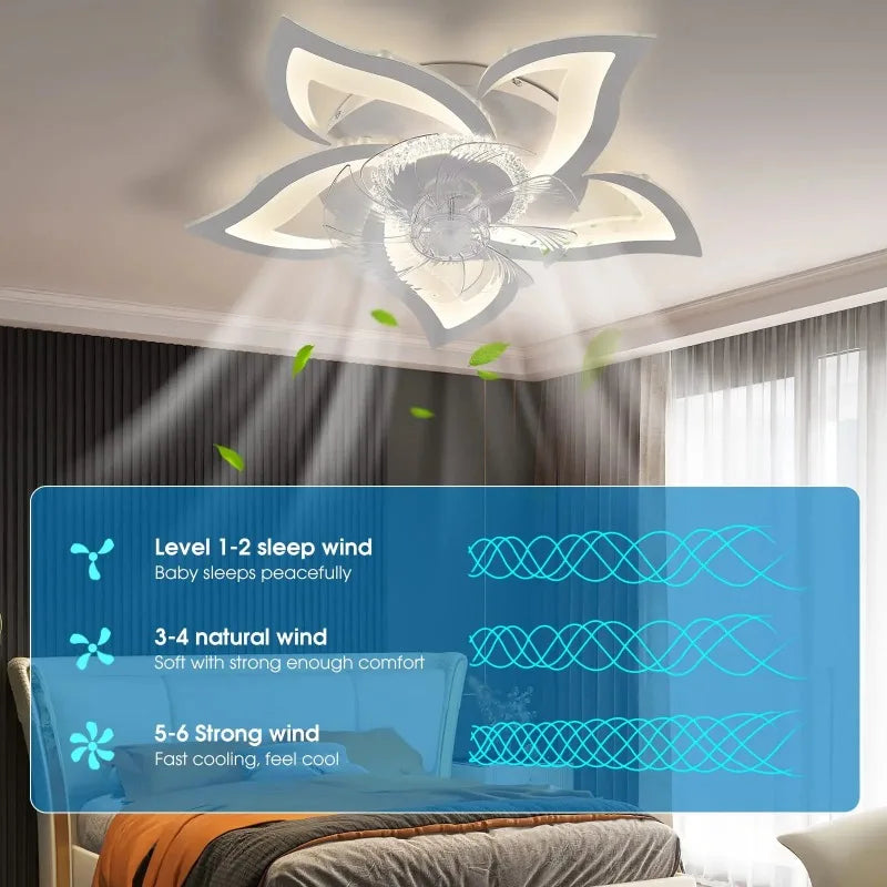 Ceiling Fans With Lights Smart Switch