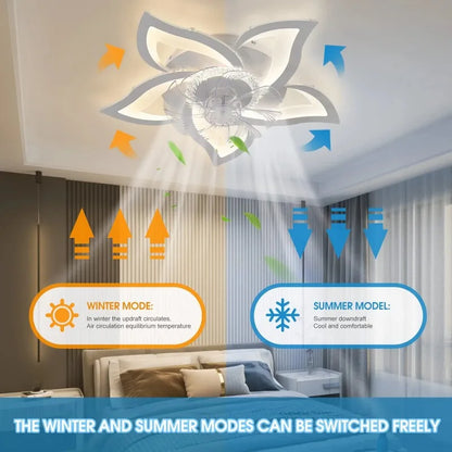 Ceiling Fans With Lights Smart Switch